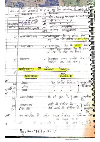 Kaya chikitsa notes.pdf according to latest Ncism syllabus