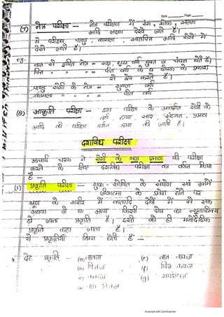Kaya chikitsa notes.pdf according to latest Ncism syllabus