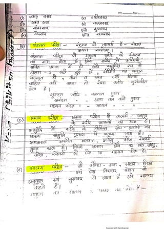 Kaya chikitsa notes.pdf according to latest Ncism syllabus