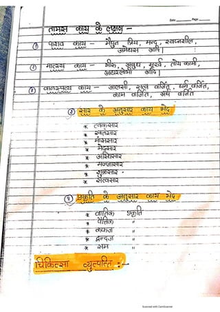 Kaya chikitsa notes.pdf according to latest Ncism syllabus