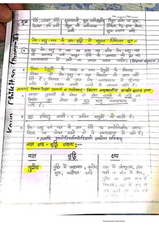 Kaya chikitsa notes.pdf according to latest Ncism syllabus