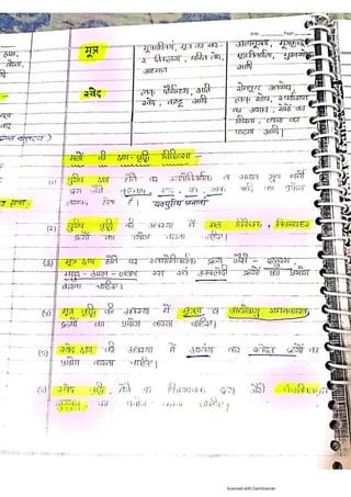 Kaya chikitsa notes.pdf according to latest Ncism syllabus