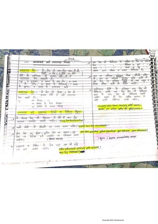 Kaya chikitsa notes.pdf according to latest Ncism syllabus