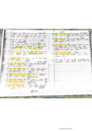 Kaya chikitsa notes.pdf according to latest Ncism syllabus