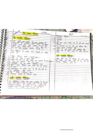 Kaya chikitsa notes.pdf according to latest Ncism syllabus