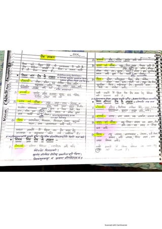 Kaya chikitsa notes.pdf according to latest Ncism syllabus