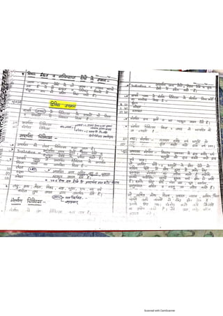 Kaya chikitsa notes.pdf according to latest Ncism syllabus