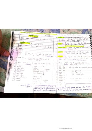 Kaya chikitsa notes.pdf according to latest Ncism syllabus