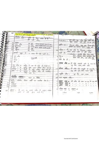 Kaya chikitsa notes.pdf according to latest Ncism syllabus