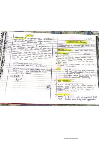 Kaya chikitsa notes.pdf according to latest Ncism syllabus
