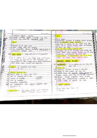 Kaya chikitsa notes.pdf according to latest Ncism syllabus