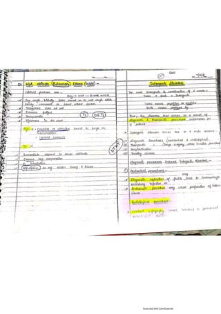 Kaya chikitsa notes.pdf according to latest Ncism syllabus