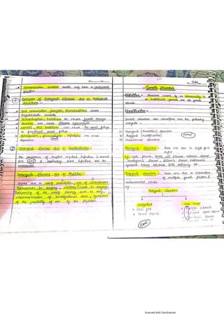 Kaya chikitsa notes.pdf according to latest Ncism syllabus