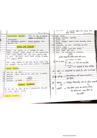 Kaya chikitsa notes.pdf according to latest Ncism syllabus