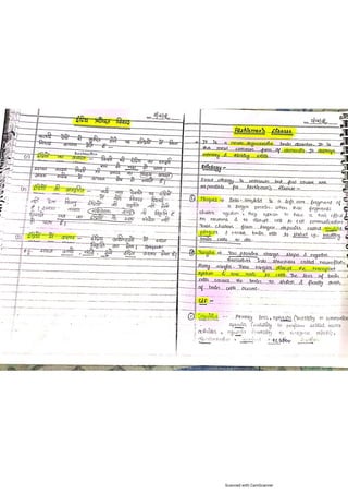 Kaya chikitsa notes.pdf according to latest Ncism syllabus