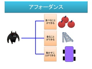 アフォーダンス
食べること
ができる
登ること
ができる
動かすこ
とができる
 