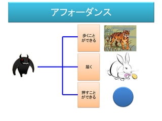 アフォーダンス
歩くこと
ができる
届く
押すこと
ができる
 