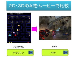 ２Ｄ・３ＤのＡＩをムービーで比較
パックマン Halo
パックマン Halo
 