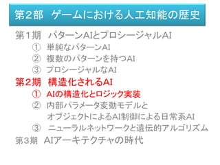 第２部 ゲームにおける人工知能の歴史
第１期 パターンＡＩとプロシージャルＡＩ
① 単純なパターンＡＩ
② 複数のパターンを持つＡＩ
③ プロシージャルなＡＩ
第２期 構造化されるＡＩ
① ＡＩの構造化とロジック実装
② 内部パラメータ変動モデルと
オブジェクトによるＡＩ制御による日常系ＡＩ
③ ニューラルネットワークと遺伝的アルゴリズム
第３期 ＡＩアーキテクチャの時代
 