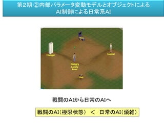 第２期 ②内部パラメータ変動モデルとオブジェクトによる
ＡＩ制御による日常系ＡＩ
戦闘のＡＩから日常のＡＩへ
戦闘のＡＩ（極限状態） ＜ 日常のＡＩ（煩雑）
 