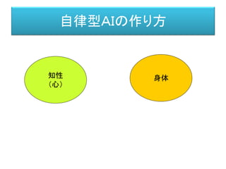 自律型ＡＩの作り方
知性
（心）
身体
 