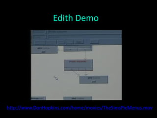 Edith Demo
http://www.DonHopkins.com/home/movies/TheSimsPieMenus.mov
 