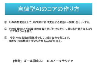 自律型ＡＩのコアの作り方
① ＡＩの内部変数として、時間的に自律変化する変数（＝関数）をセットする。
② その変数値（と外部環境の変数を結び付けながら）、異なる行動を取るよう
にプログラムを書く。
③ そういった変数を複数増やして、組み合わせることで、
複雑な 内部構造を持つＡＩを作ることが出来る。
[参考] ゴール指向ＡＩ， ＢＤＩアーキテクチャ
 