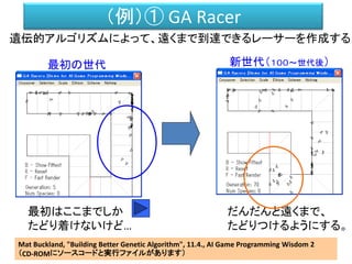 （例）① GA Racer
遺伝的アルゴリズムによって、遠くまで到達できるレーサーを作成する。
最初はここまでしか
たどり着けないけど…
だんだんと遠くまで、
たどりつけるようにする。
Mat Buckland, "Building Better Genetic Algorithm", 11.4., AI Game Programming Wisdom 2
（CD-ROMにソースコードと実行ファイルがあります）
最初の世代 新世代（１００～世代後）
 