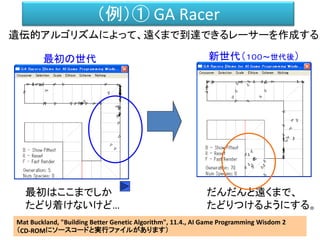 （例）① GA Racer
遺伝的アルゴリズムによって、遠くまで到達できるレーサーを作成する。
最初はここまでしか
たどり着けないけど…
だんだんと遠くまで、
たどりつけるようにする。
Mat Buckland, "Building Better Genetic Algorithm", 11.4., AI Game Programming Wisdom 2
（CD-ROMにソースコードと実行ファイルがあります）
最初の世代 新世代（１００～世代後）
 