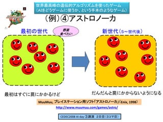 （例）④アストロノーカ
最初はすぐに罠にかかるけど だんだんと罠にかからないようになる
MuuMuu, プレイステーション用ソフト「アストロノーカ」（Enix, 1998）
http://www.muumuu.com/games/astro/
新世代（５～世代後）最初の世代 野菜
食べたい
世界最高峰の遺伝的アルゴリズムを使ったゲーム
（ＡＩをどうゲームに使うか、という手本のようなゲーム）
CEDEC2008 AI day ③講演 ２日目（３コマ目）
 