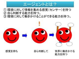 エージェントとは？
① 環境に対して情報を集める感覚（センサー）を持つ
② 自ら判断する能力を持つ。
③ 環境に対して働きかけることができる能力を持つ。
自ら判断して感覚を持ち 世界に働きかける
能力を持つ
！
 
