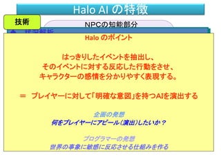 Halo AI の特徴
身体
状況
解析
意思決定
ロジック
モーション
コントロール
感情
記憶
ＮＰＣの知能部分
ゲーム世界
知識表現・世界表現
相互作用
① イベントに反応
② キャラクターの個性に応じたアクション
③ セリフの選択・発話
 状況解析
 意思決定ロジック
 感情とイベント
技術
効果
Halo のポイント
はっきりしたイベントを抽出し、
そのイベントに対する反応した行動をさせ、
キャラクターの感情を分かりやすく表現する。
＝ プレイヤーに対して「明確な意図」を持つＡＩを演出する
企画の発想
何をプレイヤーにアピール（演出）したいか？
プログラマーの発想
世界の事象に敏感に反応させる仕組みを作る
 