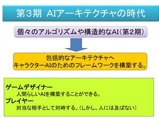 第３期 ＡＩアーキテクチャの時代
個々のアルゴリズムや構造的なＡＩ（第２期）
包括的なアーキテクチャへ
キャラクターＡＩのためのフレームワークを構築する。
ゲームデザイナー
人間らしいＡＩを構築することができる。
プレイヤー
対当な相手として対峙する。（しかし、人には及ばない）
 