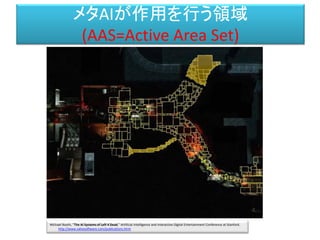 メタAIが作用を行う領域
(AAS=Active Area Set)
Michael Booth, "The AI Systems of Left 4 Dead," Artificial Intelligence and Interactive Digital Entertainment Conference at Stanford.
http://www.valvesoftware.com/publications.html
 