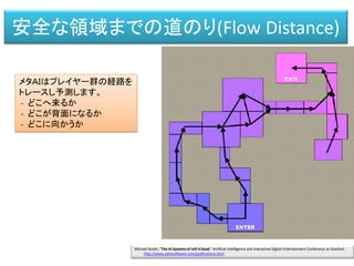安全な領域までの道のり(Flow Distance)
メタＡＩはプレイヤー群の経路を
トレースし予測します。
- どこへ来るか
- どこが背面になるか
- どこに向かうか
Michael Booth, "The AI Systems of Left 4 Dead," Artificial Intelligence and Interactive Digital Entertainment Conference at Stanford.
http://www.valvesoftware.com/publications.html
 