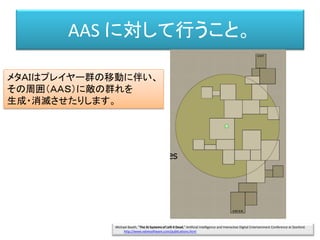 AAS に対して行うこと。
メタＡＩはプレイヤー群の移動に伴い、
その周囲（ＡＡＳ）に敵の群れを
生成・消滅させたりします。
Michael Booth, "The AI Systems of Left 4 Dead," Artificial Intelligence and Interactive Digital Entertainment Conference at Stanford.
http://www.valvesoftware.com/publications.html
 