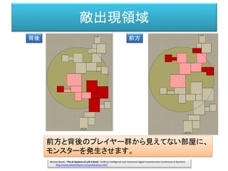 敵出現領域
背後 前方
Michael Booth, "The AI Systems of Left 4 Dead," Artificial Intelligence and Interactive Digital Entertainment Conference at Stanford.
http://www.valvesoftware.com/publications.html
前方と背後のプレイヤー群から見えてない部屋に、
モンスターを発生させます。
 