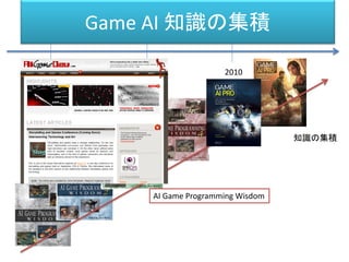 Game AI 知識の集積
2000 2006 2010
知識の集積
AI Game Programming Wisdom
 