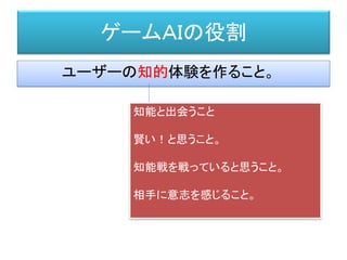 ゲームＡＩの役割
ユーザーの知的体験を作ること。
知能と出会うこと
賢い！と思うこと。
知能戦を戦っていると思うこと。
相手に意志を感じること。
 