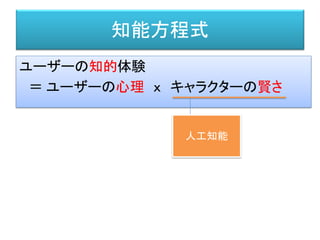 知能方程式
ユーザーの知的体験
＝ ユーザーの心理 ｘ キャラクターの賢さ
人工知能
 