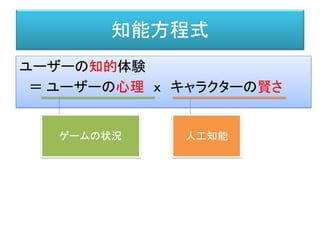 知能方程式
ユーザーの知的体験
＝ ユーザーの心理 ｘ キャラクターの賢さ
人工知能ゲームの状況
 
