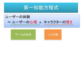 第一知能方程式
ユーザーの体験
＝ ユーザーの心理 ｘ キャラクターの賢さ
人工知能ゲームの状況
 