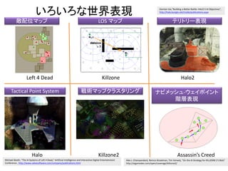 いろいろな世界表現
ナビメッシュ-ウェイポイント
階層表現
LOS マップ
戦術マップクラスタリング
敵配位マップ テリトリー表現
Tactical Point System
Halo2Killzone
Killzone2Halo Assassin’s Creed
Left 4 Dead
Alex J. Champandard, Remco Straatman, Tim Verweij, "On the AI Strategy for KILLZONE 2's Bots”
http://aigamedev.com/open/coverage/killzone2/
Damian Isla,"Building a Better Battle: HALO 3 AI Objectives",
http://halo.bungie.net/inside/publications.aspx
Michael Booth, "The AI Systems of Left 4 Dead," Artificial Intelligence and Interactive Digital Entertainment
Conference , http://www.valvesoftware.com/company/publications.html
 