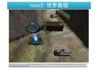 Halo２: 世界表現
Dude, Where's My Warthog: From Pathfinding to General Spatial Competence, D. Isla, Invited talk, Artificial Intelligence and Interactive Digital Entertainment (AIIDE) 2005
http://naimadgames.com/publications.html
 