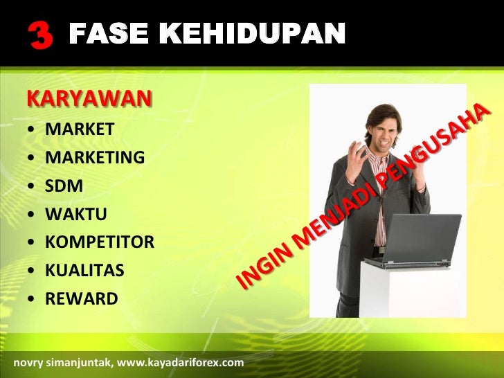 Kaya raya dari forex