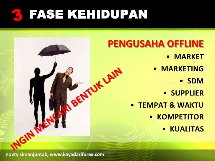 Kaya raya dari forex