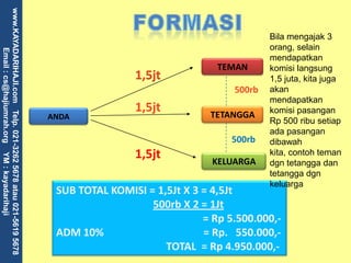 Setiap Muslim pastimemimpikanuntukmenunaikanibadahHajidanUmrahSaatinidaftartungguHajisudahlebihdari 6 tahun, kecualimenggunakanHaji plusSaatiniDepartemen Agama RI sudahmenutupizinpembukaan travel penyelenggaraHaji & Umrah yang baruJutaanorang Muslim Indonesia, inginmenunaikanibadahHajidanUmrahtetapiterbenturmasalahbiaya  Rata-rata penduduk Indonesia, memilikibanyakteman, saudara, kerabat, danlainnyawww.KAYADARIHAJI.com   Tlp. 021-3262 5678 atau 021-5619 5678                      Email : cs@hajiumrah.org    YM : kayadarihaji