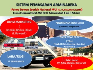 Voucher ini akan menjadi pengurang biaya pemberangkatan Haji / Umrah atau anda bisa menjualnya kepada orang lain yang ingin menunaikan ibadah Haji/Umrah atau bisa dipindah tangankan kepada orang lainwww.KAYADARIHAJI.com   Tlp. 021-3262 5678 atau 021-5619 5678                      Email : cs@hajiumrah.org    YM : kayadarihaji