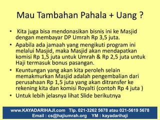 Allah akanmenggantisemuabiayayang dikeluarkanuntukUmroh / Haji( Hr. Baihaqqi )MenjadiTamu Allah, doanyadikabulkandandosanyadiampuni.                 ( HR. IbnuMajjah )