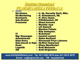 Apakah Usaha iniAMAN ?www.KAYADARIHAJI.com   Tlp. 021-3262 5678 atau 021-5619 5678                      Email : cs@hajiumrah.org    YM : kayadarihaji